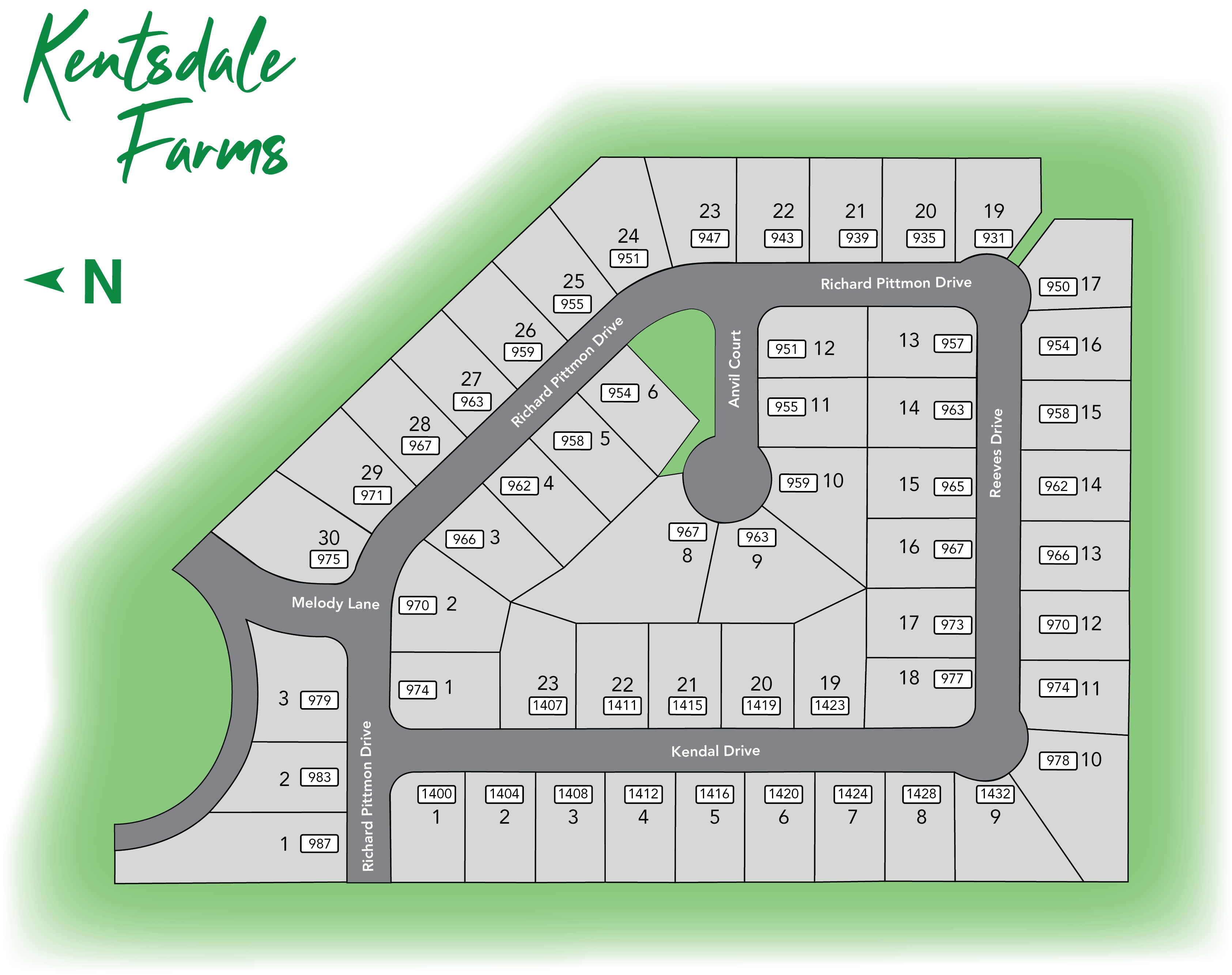 Site Map