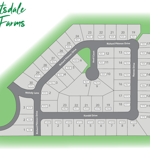 Site Map